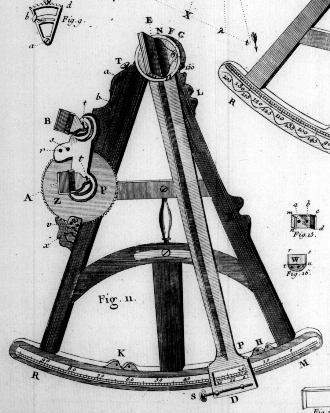 Sextante inglês numa estampa da «Description des octants et sextants anglois», que João Jacinto de Magalhães publicou em 1775 (via Internet Archive; domínio público).