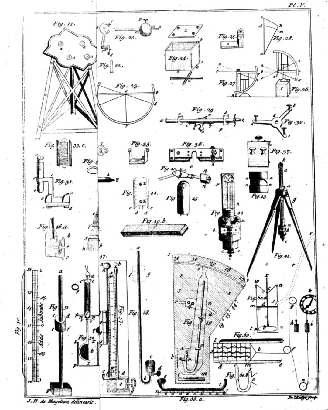 Estampa V do livro de 1779 sobre os novos barómetros, assinada «J.H. de Magellan delineavit»: foi ele que a desenhou (via Internet Archive; domínio público).