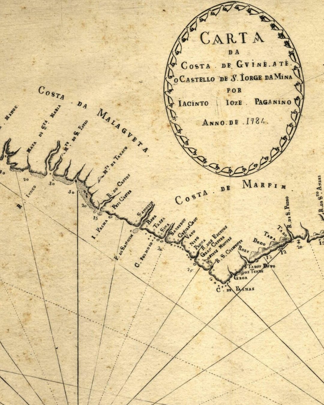A costa da Guiné na carta de Jacinto José Paganino, de 1784, com os nomes que lhe ficaram das mercadorias, «Costa da Malagueta» e «Costa de Marfim», e a cartela do título (Biblioteca Nacional de Portugal, domínio público).