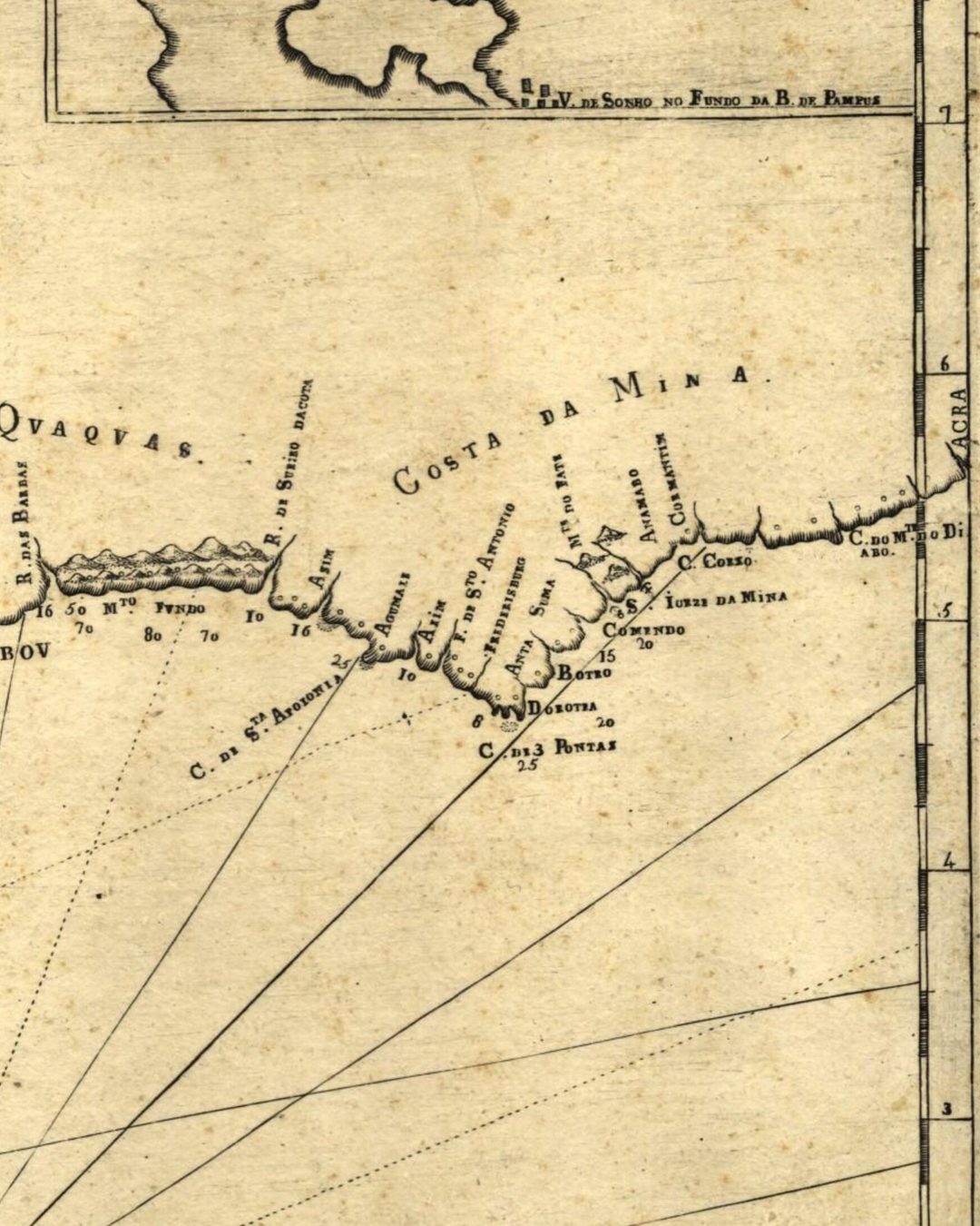 A «Costa da Mina» na mesma carta de Paganino, de 1784, com São Jorge da Mina; a fortaleza é posterior ao contrato de Fernão Gomes (Biblioteca Nacional de Portugal, domínio público).